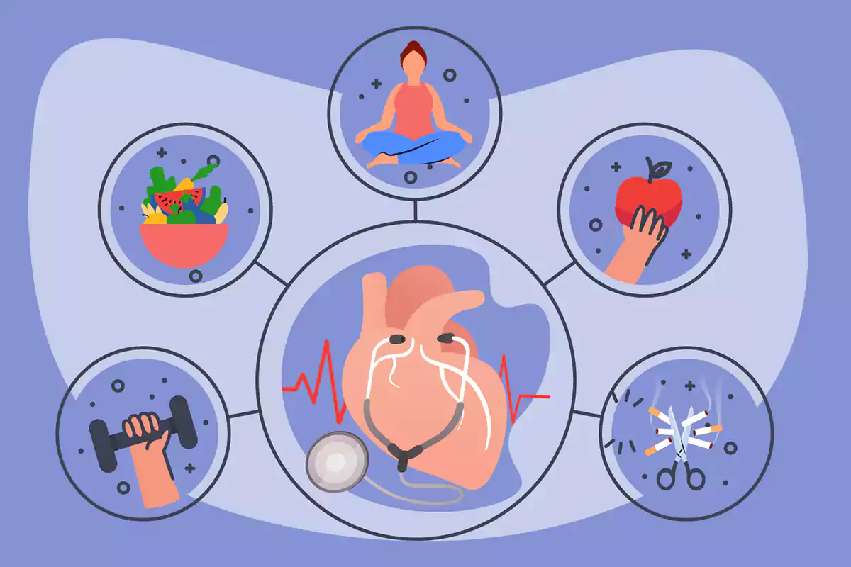 بهترین راه برای محافظت از قلب