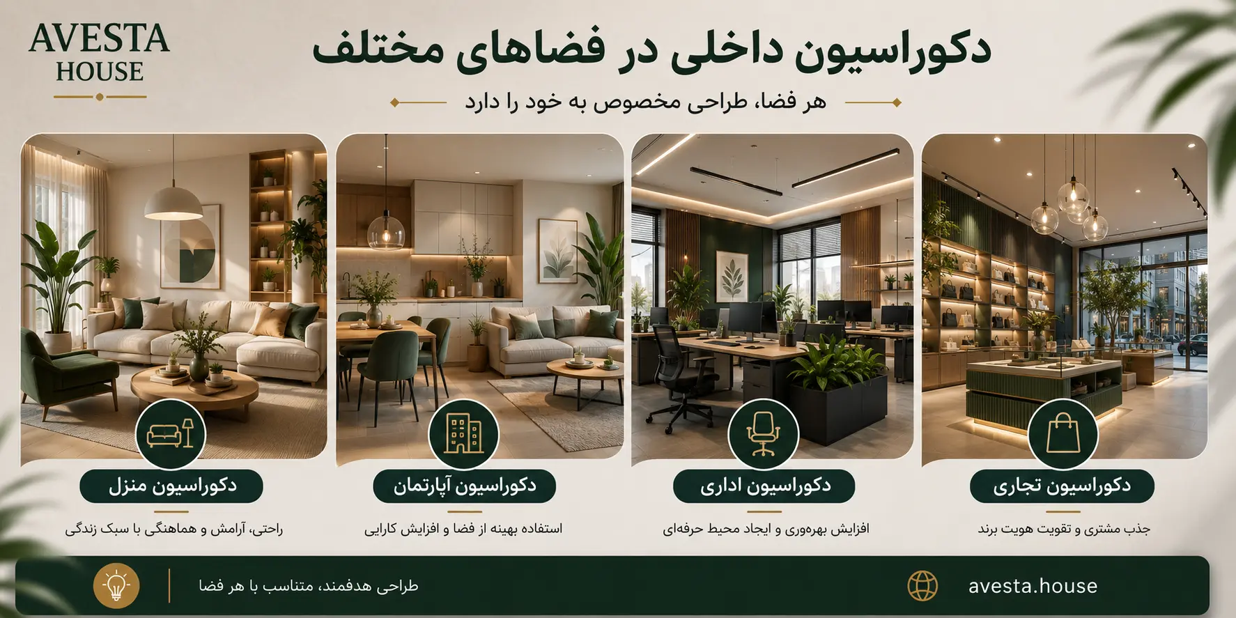 طراحی و چیدمان فضاهای مختلف