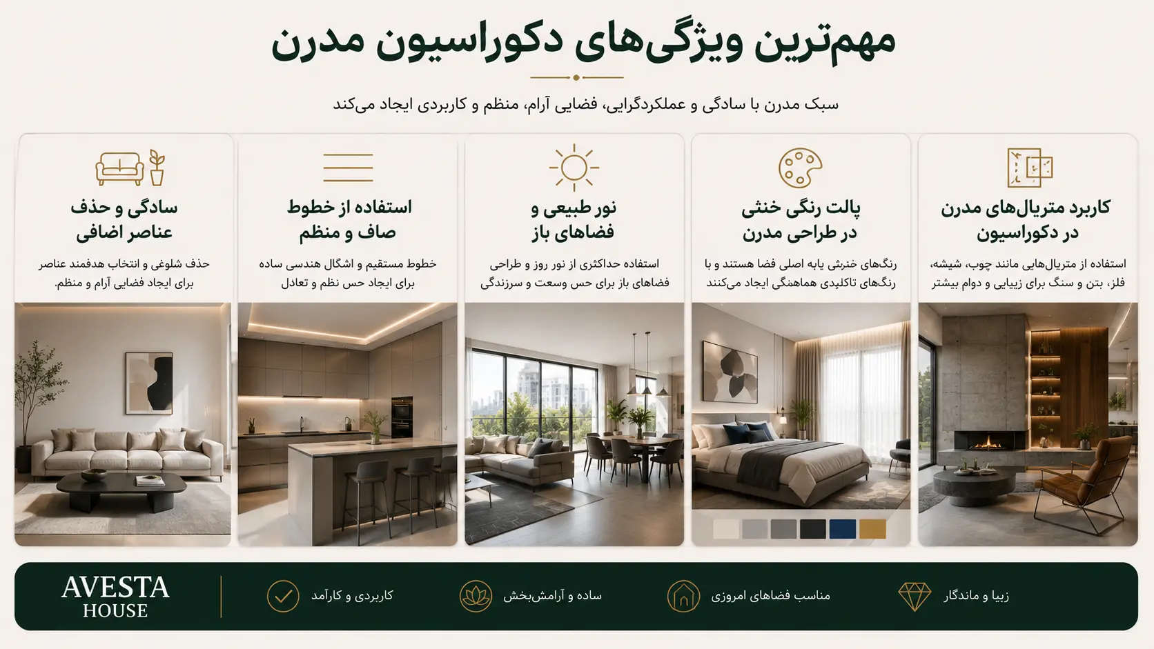 ویژگی های دکوراسیون مدرن 