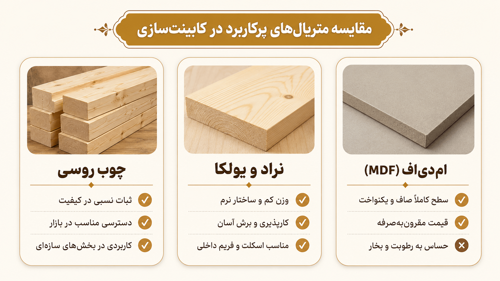 چوبهای مورد استفاده در صنعت کابینت سازی
