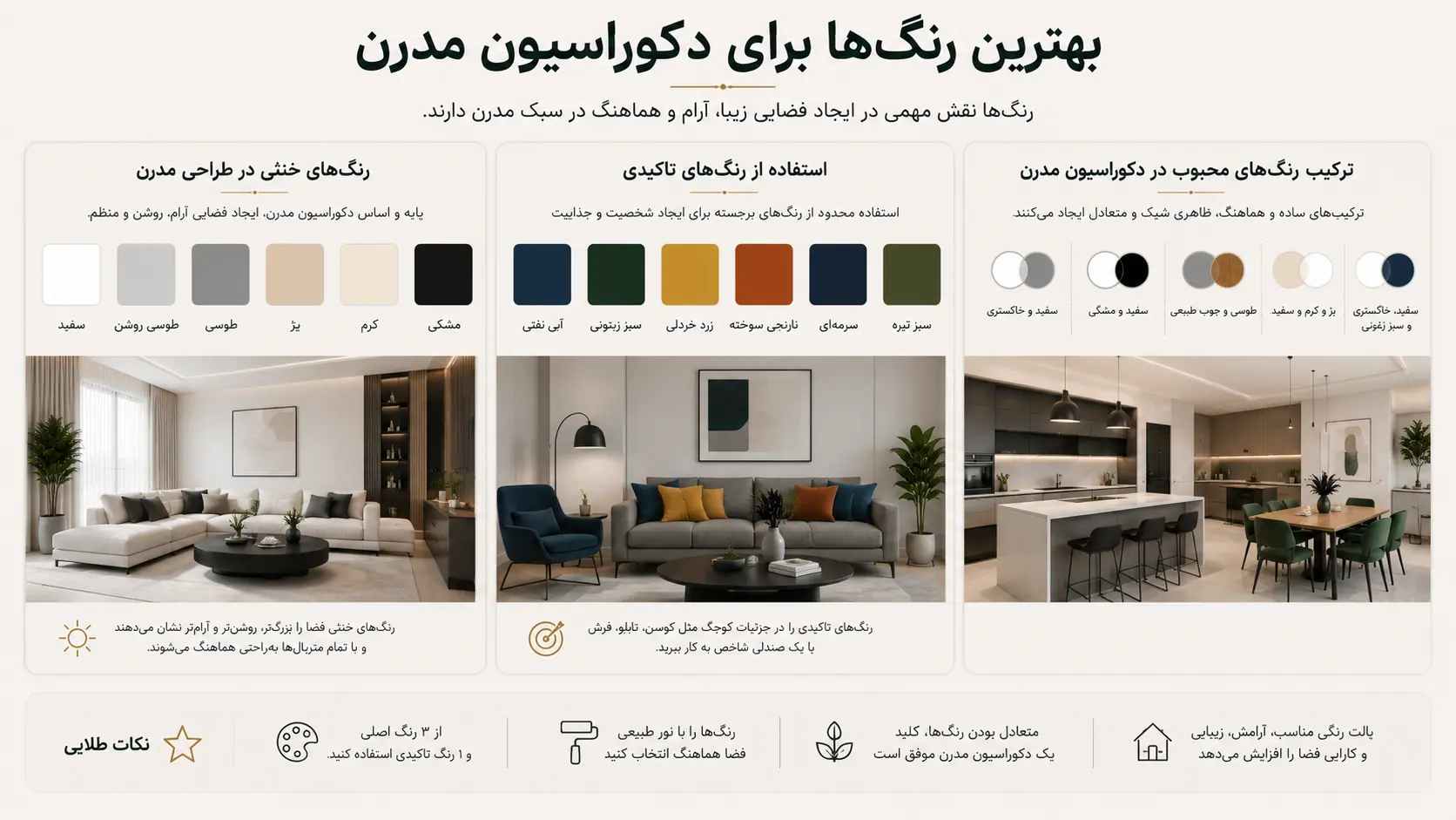 اهمیت رنگ در دکوراسیون مدرن